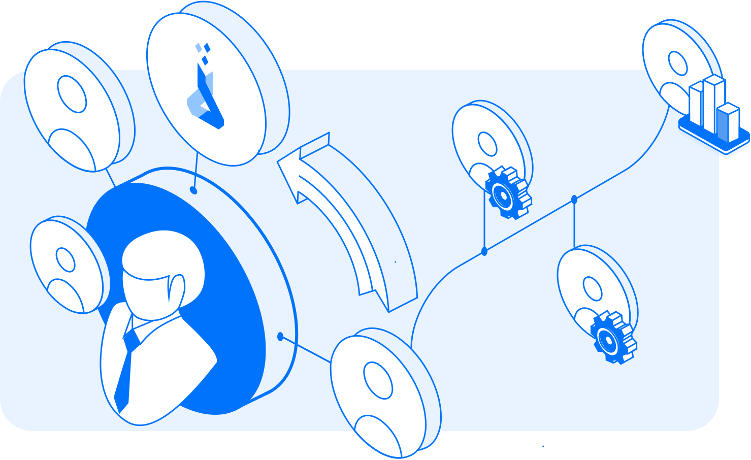 Image Project Scope Revisions