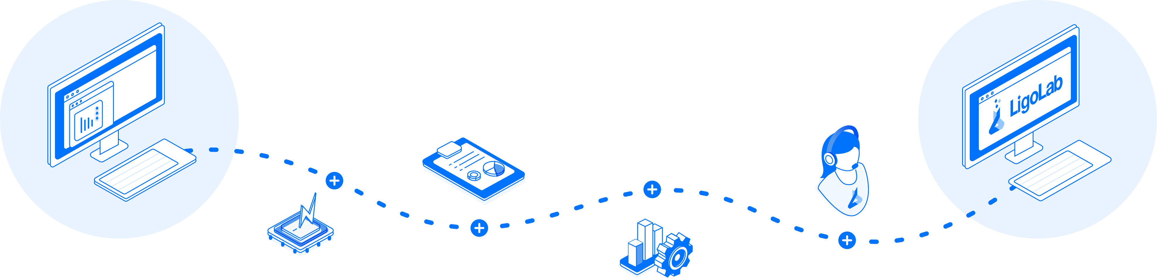 laboratory information system process flow